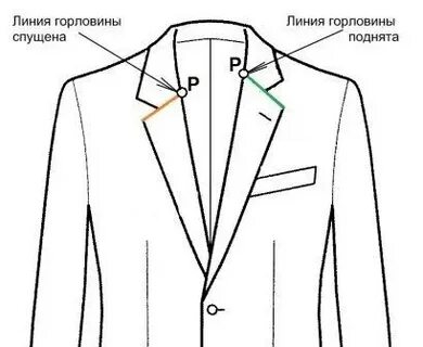 Раскеп