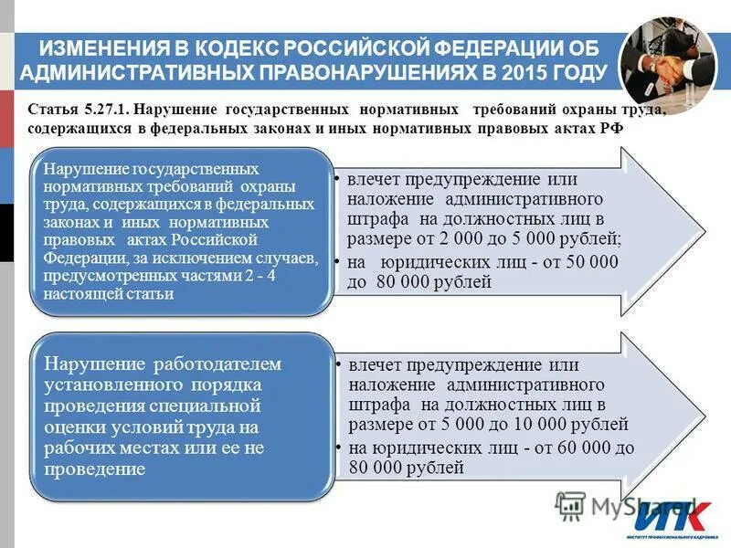 Коап рф статья 5. 2014 421-фз количество календарных дней. 27. Ответственность за нарушение требований трудового законодательства. 27.