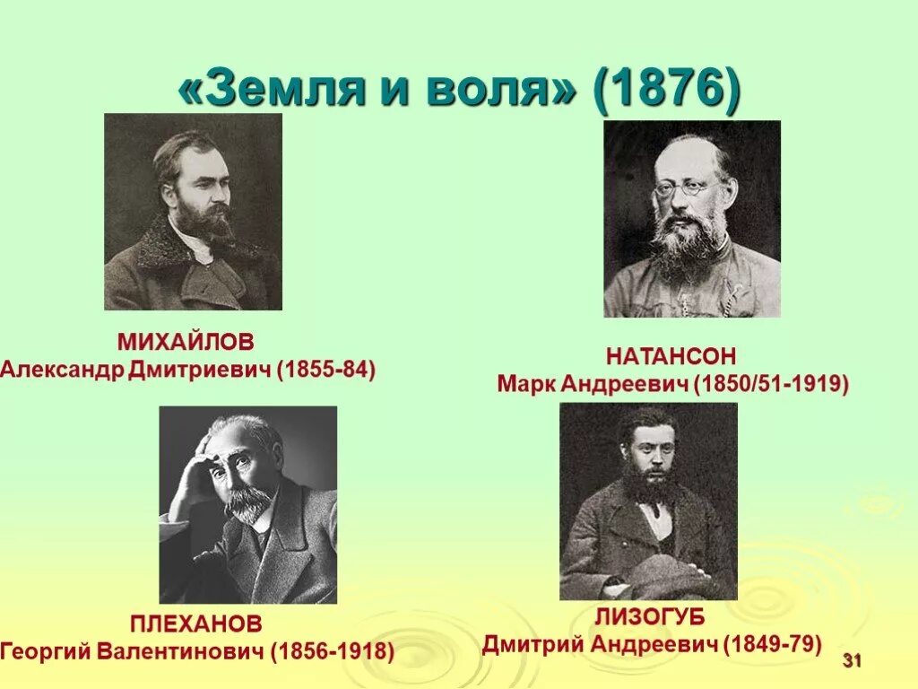 Общественное движение земля и воля. Земля и Воля 1861 участники. Земля и Воля 1876 участники.