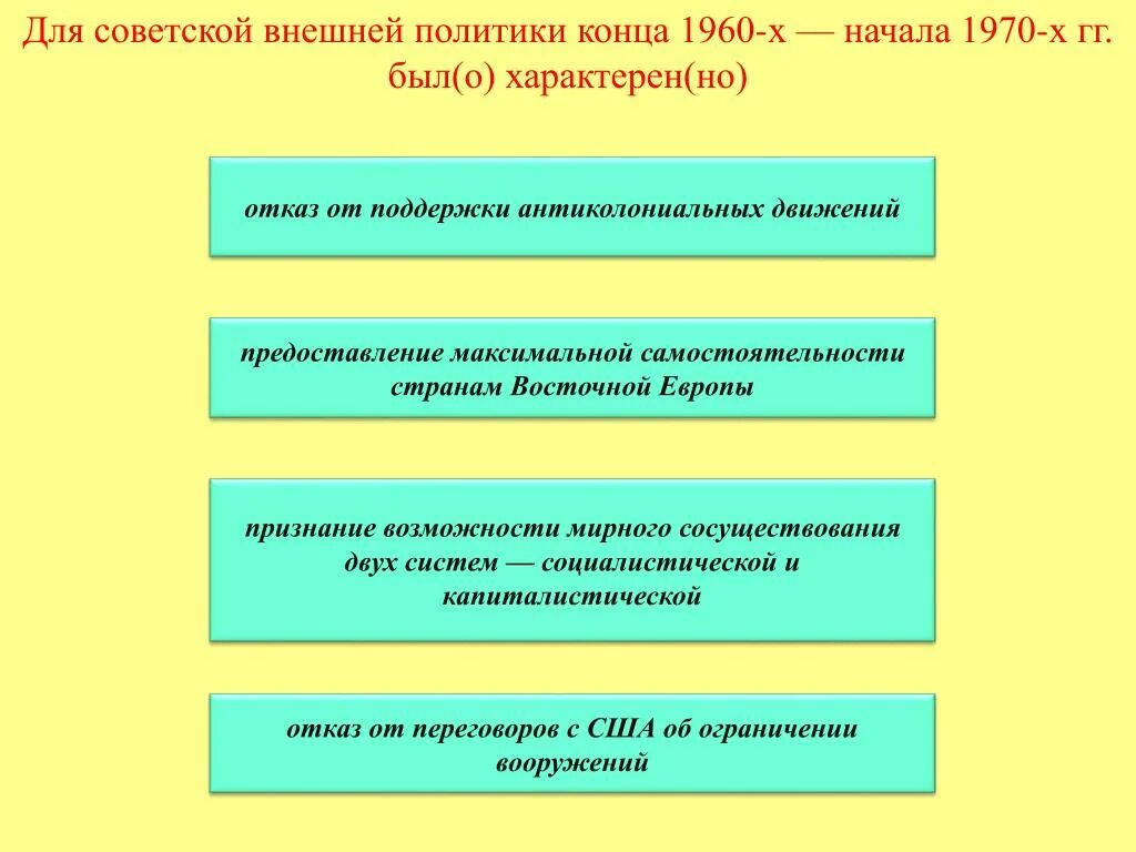 Для советской экономики был характерен