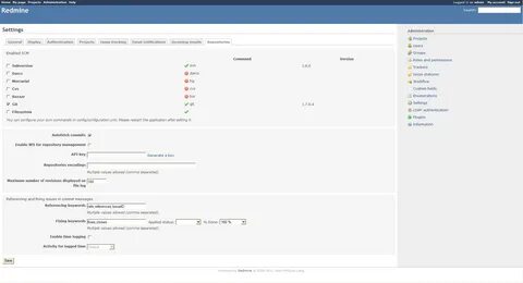 Redmine projects
