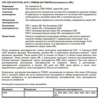 Ошибки ман едс