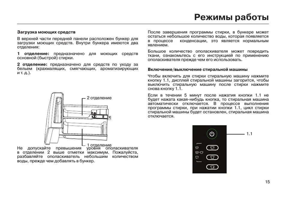 Включить стиральную машину хайер. Стиральная машина Haier HWD-1406. Стиральная машина Хайер инструкция. Инструкция по стиральной машинке Haier. Машинка Haier инструкция.