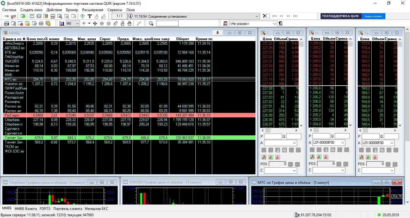 Торговый терминал Квик. Quik платформа для торговли. Терминал Quik БКС. Мобильный терминал Квик. Торговый терминал quik