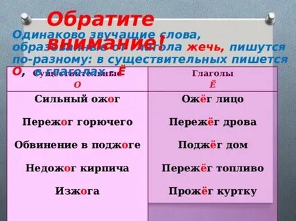 Предложили через е