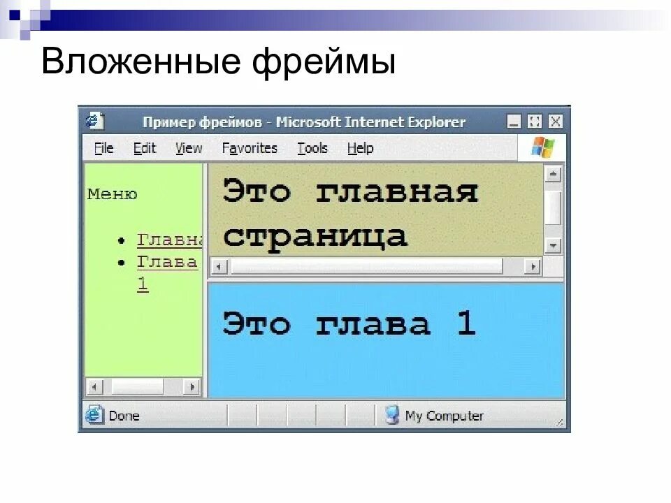 Как пользоваться frame