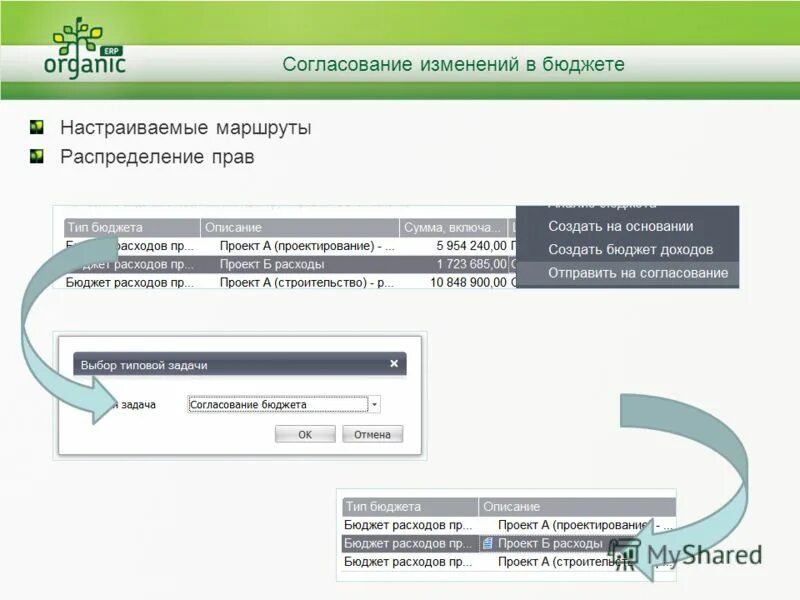 согласование изменения. порядок внесения изменений в согласованную заявку. последовательное согласование. порядок приема заявок на перевозку грузов. порядок изменения генерального плана.