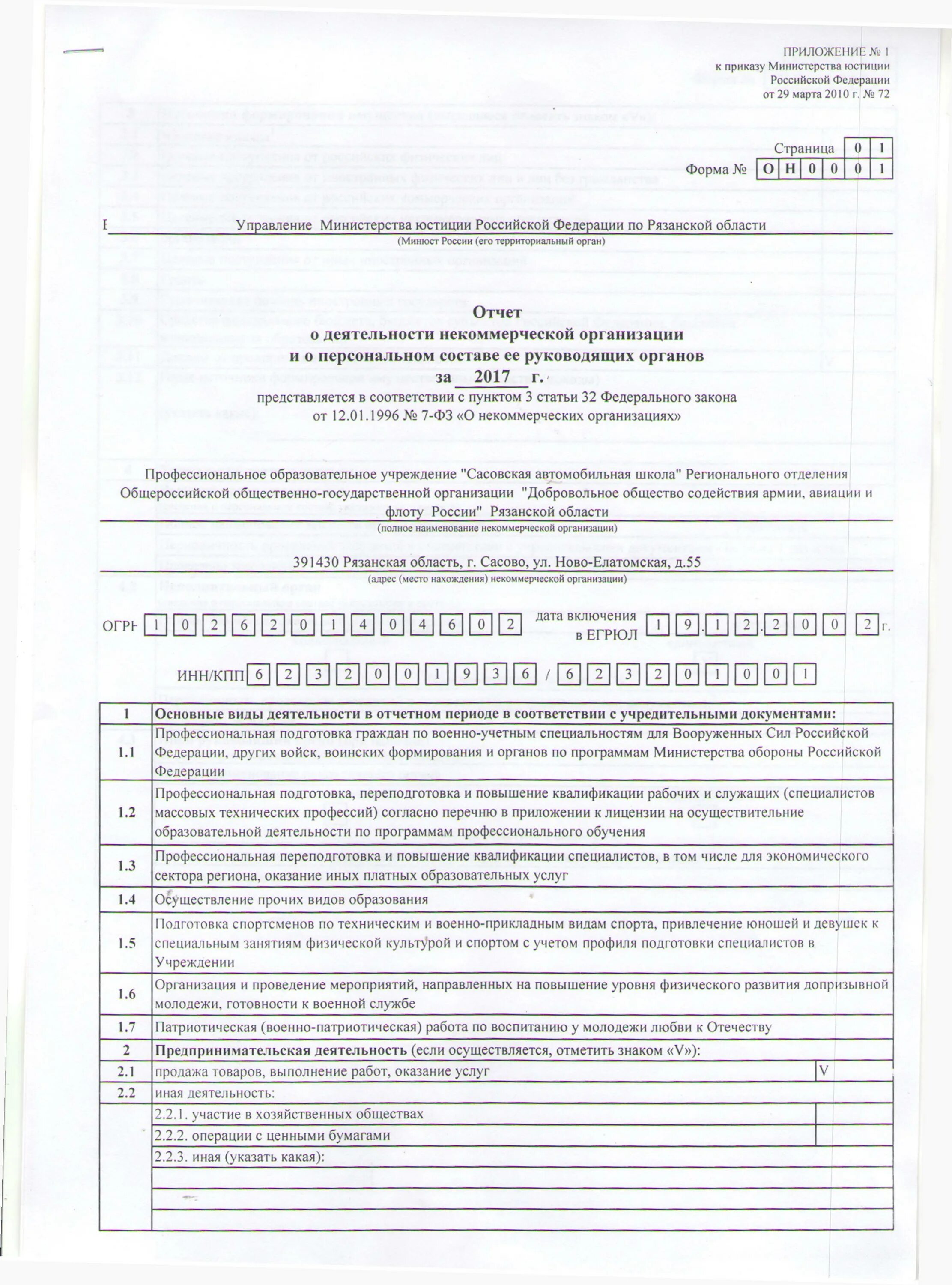 Персональный состав руководящих органов некоммерческой организации. Отчет о деятельности некоммерческой организации. Отчеты о деятельности некоммерческих организаций в юстицию. Отчет о деятельности некоммерческой организации в Минюст. Бланк некоммерческой организации.