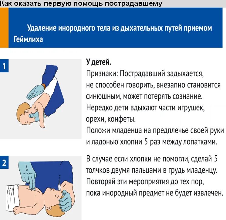Почему ребенок задыхается