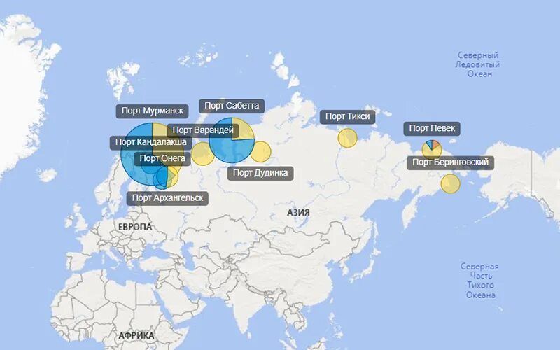 Крупнейшими портами россии являются. Динамика грузооборота морских портов России. Грузооборот морских портов России в 2022 году. Грузооборот морских портов арктического бассейна за 2020 год. Грузооборот морских портов арктического бассейна в 2022 году.