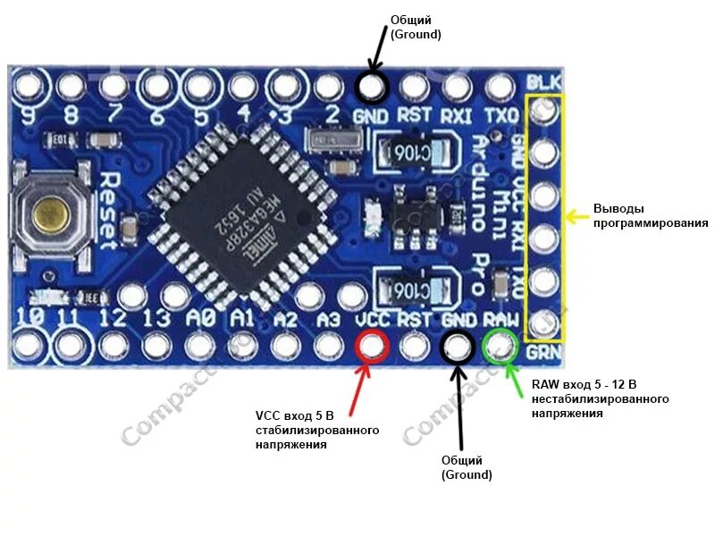 Arduino pro mini pins. Arduino raw. Arduino raw. Ардуино про микро распиновка. Arduino pro mini pinout.