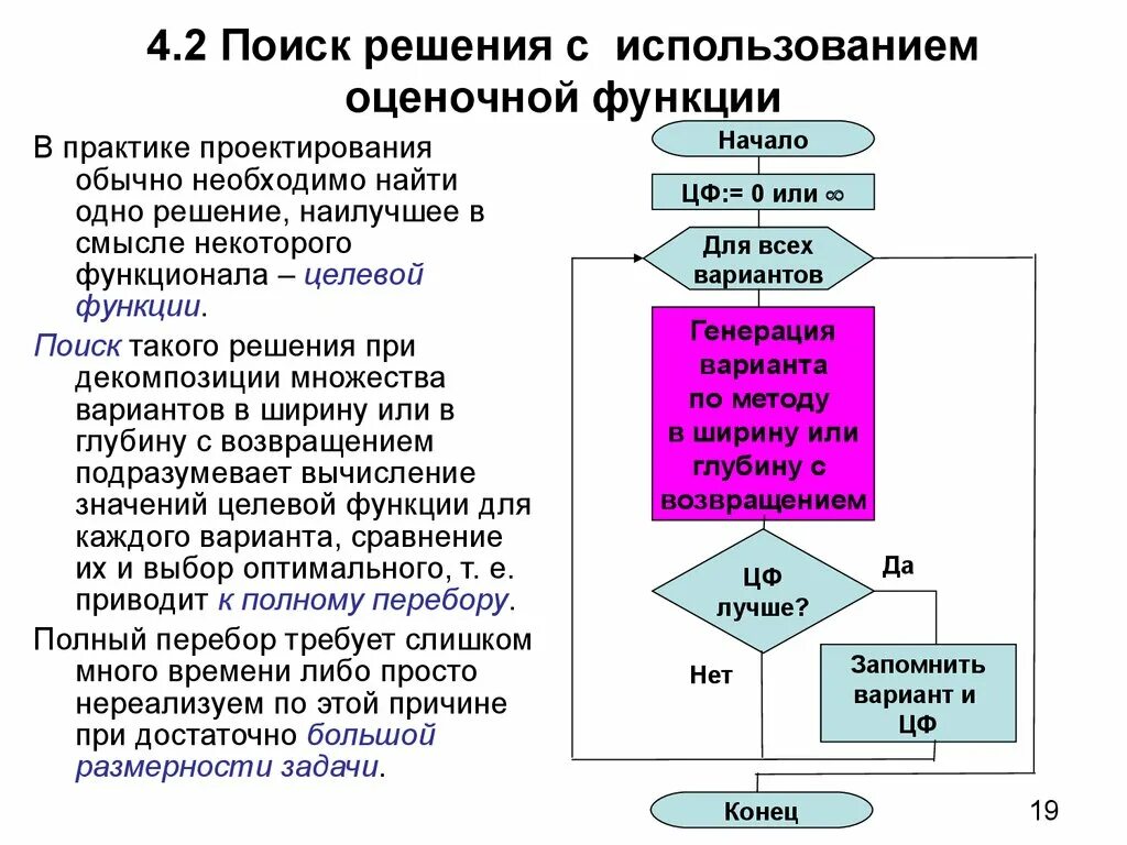 Методы решения оптимизационных задач. Задачи комбинаторной оптимизации. Поиск решения. Алгоритм решения оптимизационных задач.