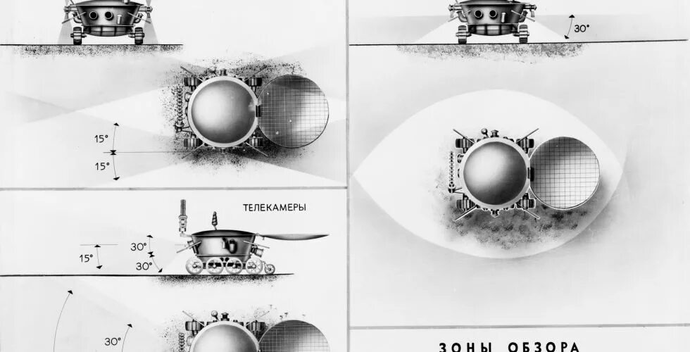 Самоходный аппарат совершивший путешествие по луне. Луноход-1 космический аппарат. Луноход 1 устройство. Луноход-1 схема. Самоходный аппарат Луноход 1.