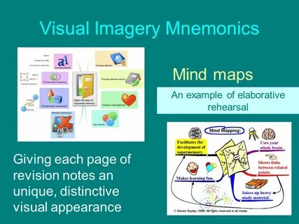 Visual image