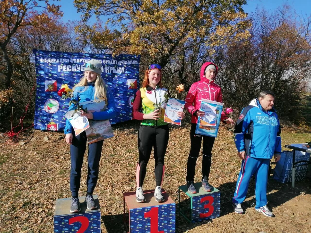 соревнования по спортивному ориентированию январь 2024 алушта