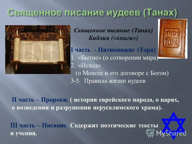 Священная книга сканворд