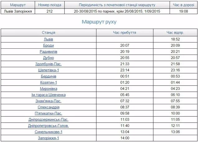 Электрички расписание гривни столбовой. Расписание поездов Львов. Москва-Киев поезд расписание. Поезд Москва Киев остановки. Одесса-Харьков на поезде расписание.