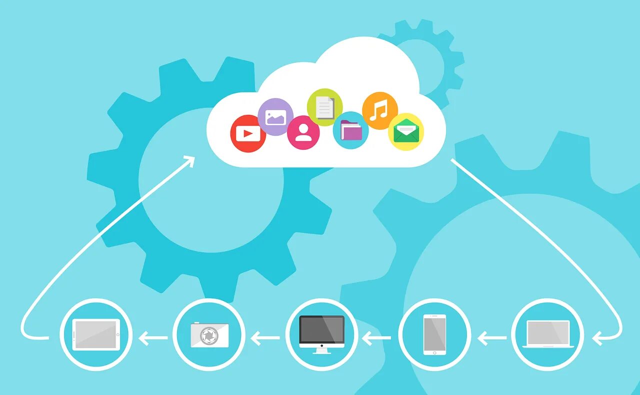 Cloud based service. Облачные технологии. облачные вычисления. cloud облачные технологии. облачные технологии схема.