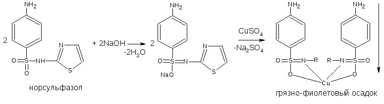 Медь подлинность. Норсульфазол подлинность реакции. Норсульфазол с сульфатом меди реакция. Норсульфазол с сульфатом меди. Норсульфазол качественные реакции.