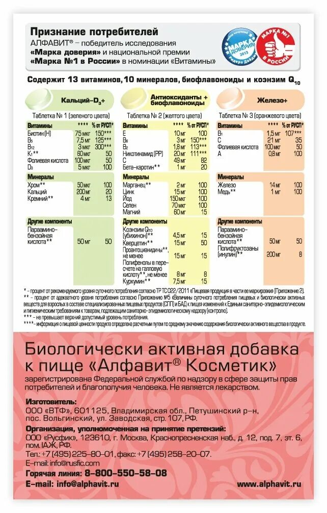 алфавит косметик таблетки отзывы. алфавит косметик таб №60. алфавит 60+ витамины. алфавит, косметик таблетки №60. алфавит косметик состав.