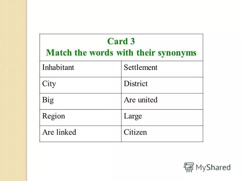 Match the articles a d