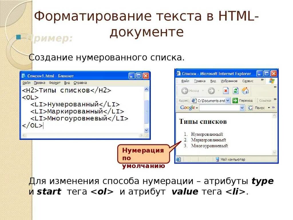 Html элемент текст. Форматирование текста в html. Форматирование документа. Форматирование документа в html. Теги форматирования html.