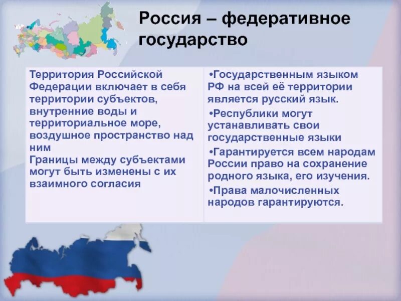 Что не является страной. Что не является страной