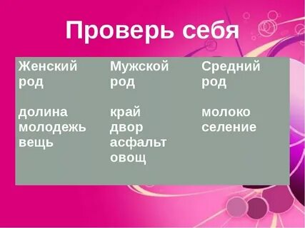 Мужской род 3 5 словами