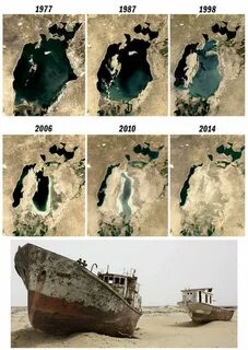 Аральское море состояние