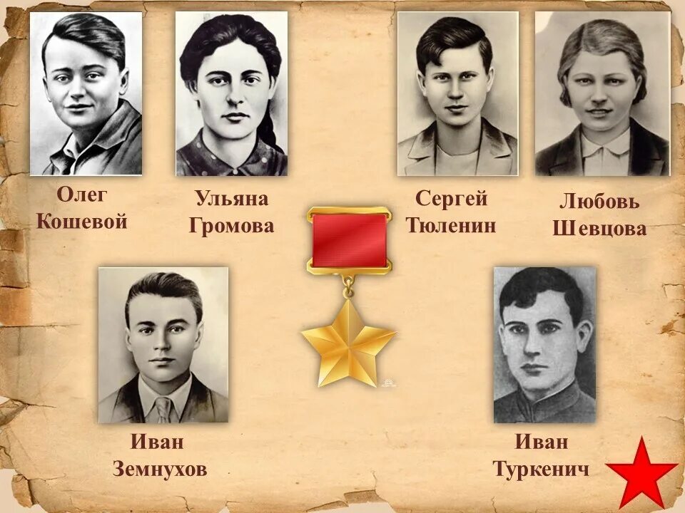 Молодая гвардия 1941. Герои краснодона молодая гвардия. Герои молодогвардейцы. Герои краснодонцы молодая гвардия список. Участники молодой гвардии в краснодоне.