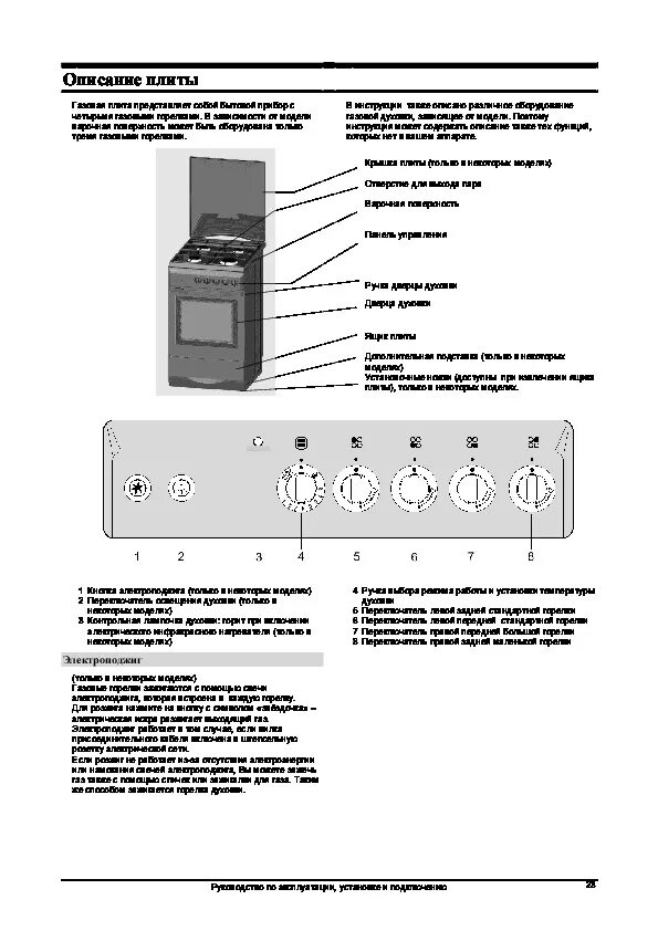 Духовой шкаф gorenje подключение gorenje esupport. Плита Gorenje gi5231wf схема. Эл плита Gorenje инструкция. Плита Gorenje wa942. Газовая плита Mora Gorenje панель управления духовки.