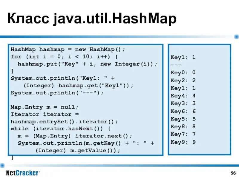 Internal class java. Классы и объекты в java. Классы методы объекты java. Состав класса java. Класс в джава.