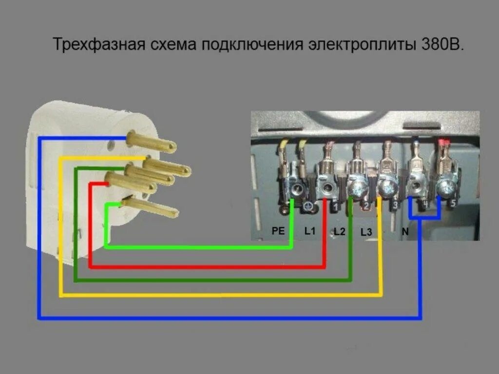 Подключить электроплиту 380 вольт схема. Схема подключения электроплиты 220 вольт. Схема подключения электроплиты 380 вольт. Схема подключения Эл.плиты на 380. Электрическая схема электрической варочной панели