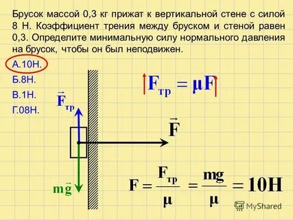 Сила давления на стену