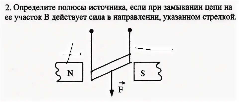 Замыкание цепи рисунок