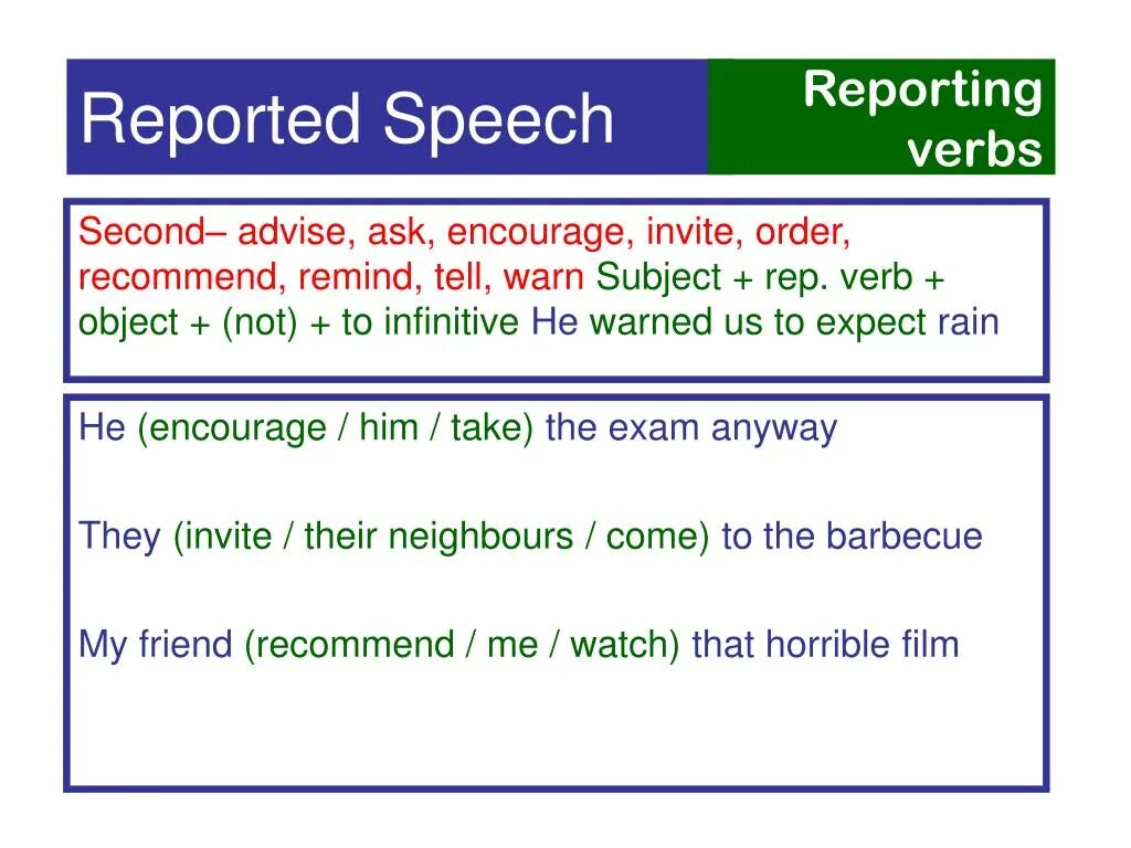 Say tell reported Speech разница. Said told reported Speech. Reported Speech told said разница. Reported Speech say tell правило.