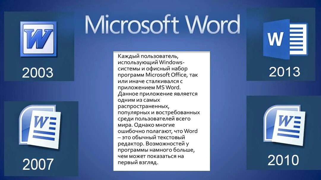 Текстовый редактор Microsoft Office Word. Текстовый редактор Microsoft Word 2003. Программное обеспечение Майкрософт ворд. Приложение MS Word. Бесплатная программа microsoft word