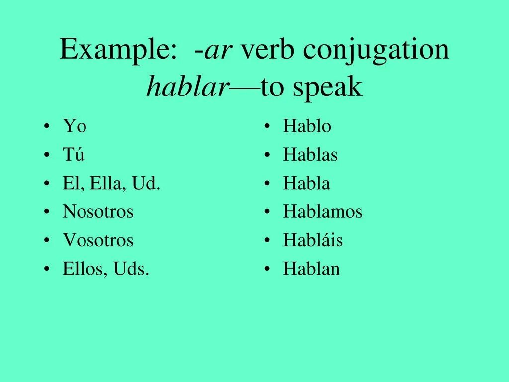 The word is a combination. Word combinations in english. word combinations examples. reading word combinations.