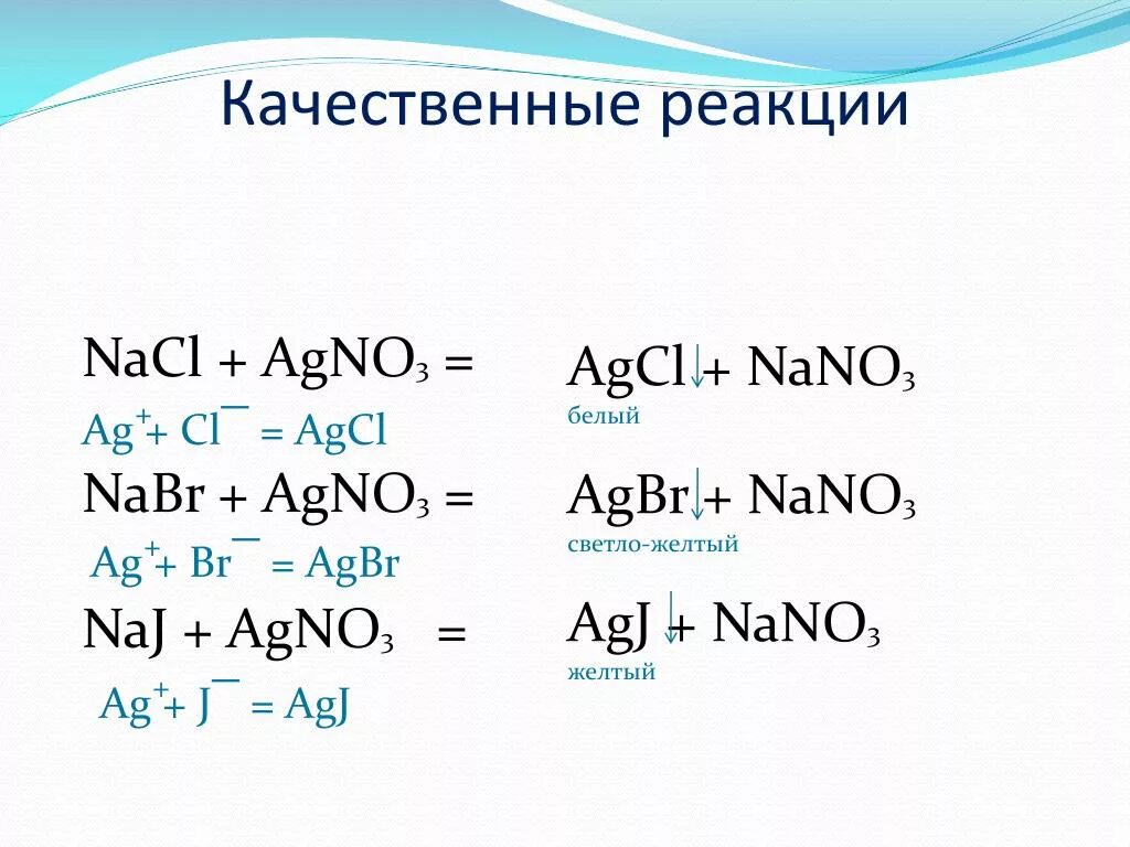 Nabr agno3 реакция