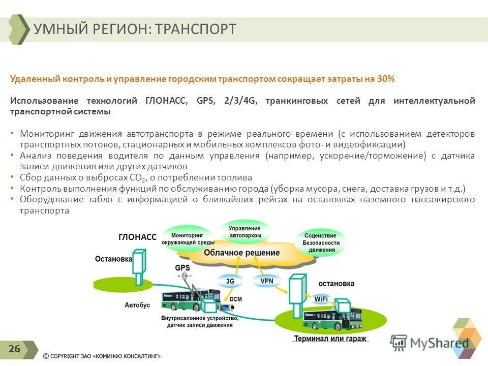 Яндекс карты киров. Маршрутная сеть кирова. Автобусные маршруты кирова на карте. Маршрутная сеть кирова. Цдс киров мониторинг пассажирского транспорта.