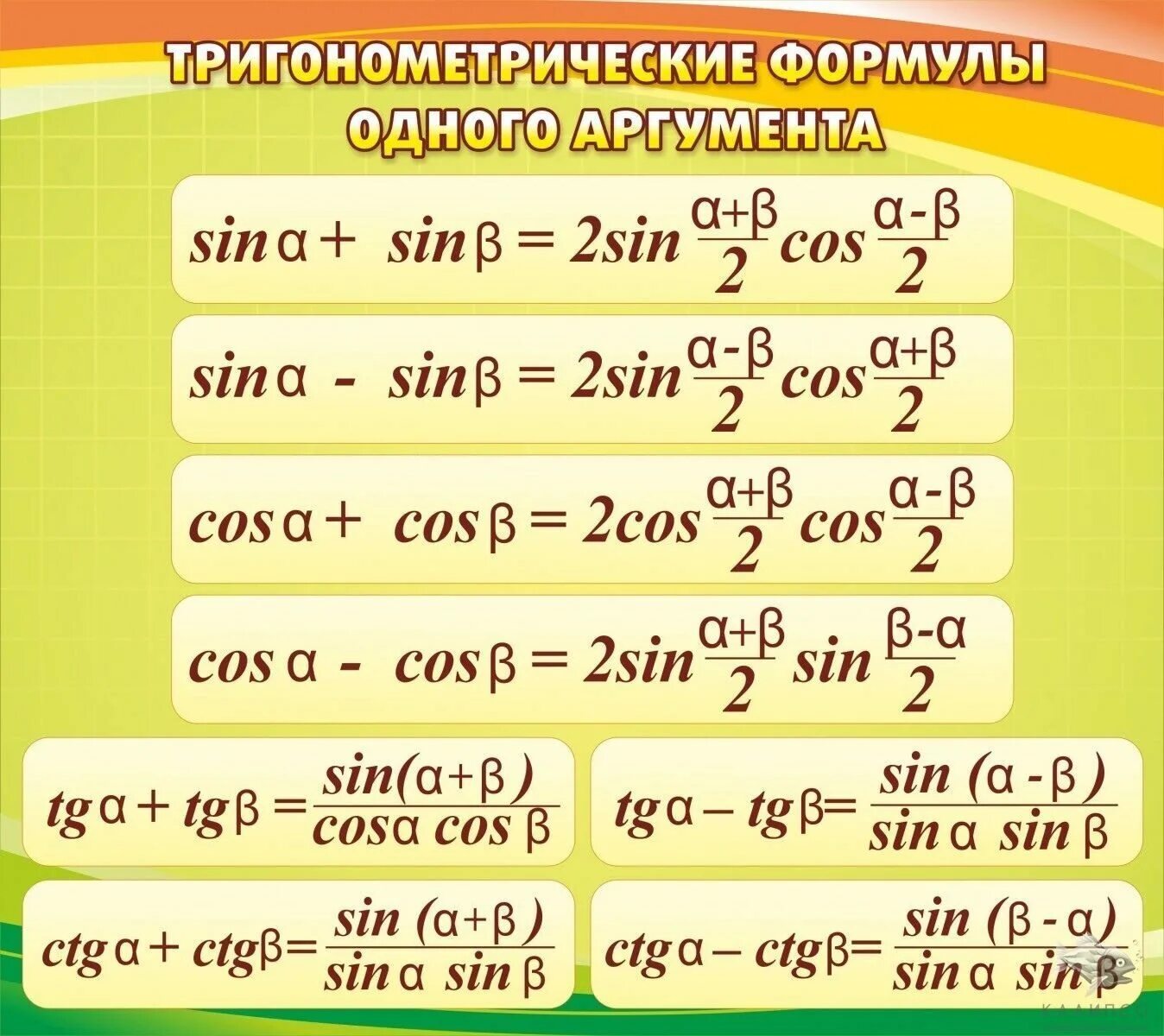 Формулы тригонометрических функций таблица. Формулы которые нужны на егэ по математике. Формулы триагана. Основные тригонометрические формулы 9 класс геометрия. Все тригонометрические формулы.