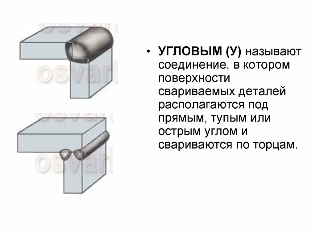 Сварные соединения сварные угловые швы. Угловое сварное соединение у9. Сварщик угловое соединение. Угловой желоб-сварной шов (наружный). Название стыки