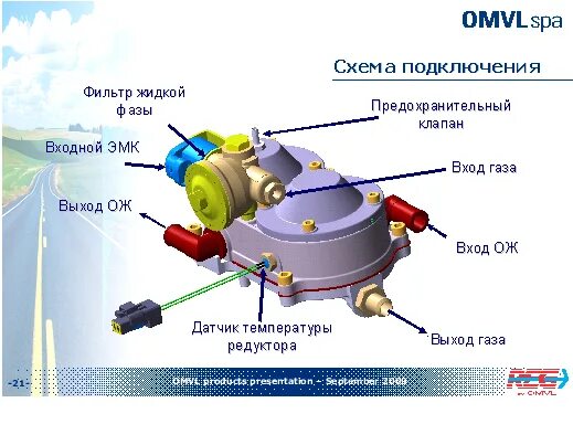 Самая простая и точная регулировка редуктора гбо2 на инжекторном авто - YouTube