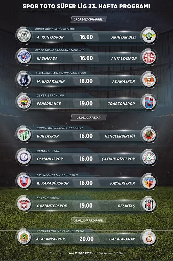 Super Lig.