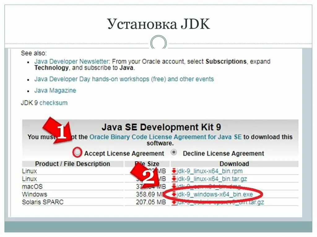Установка JDK. JDK как установить. Установка джава. Установщик JDK.