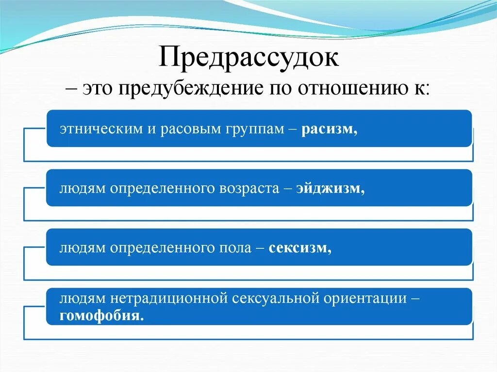 Предрассудок и предубеждение таблица. Что такое предубеждение простыми словами. Предубежденность. Предрассудки это. Что такое предубеждение простыми словами.