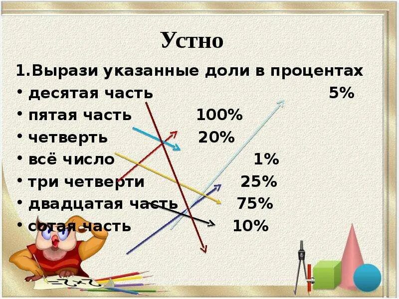 Три четверти в процентах. Десятые доли процента. 5 Часть от 100.