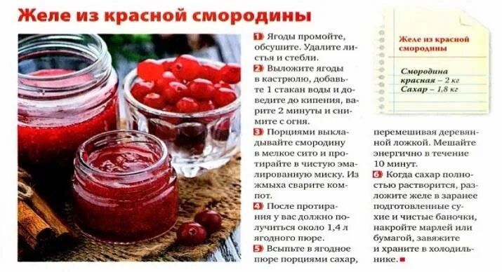 Витамины кресной сиоподины. Конфитюр из смородины. Полезные вещества в красной смородине. Вино из красной смородины. Сколько сахара в красной смородине.