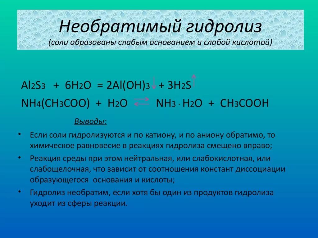 Типы гидролизации