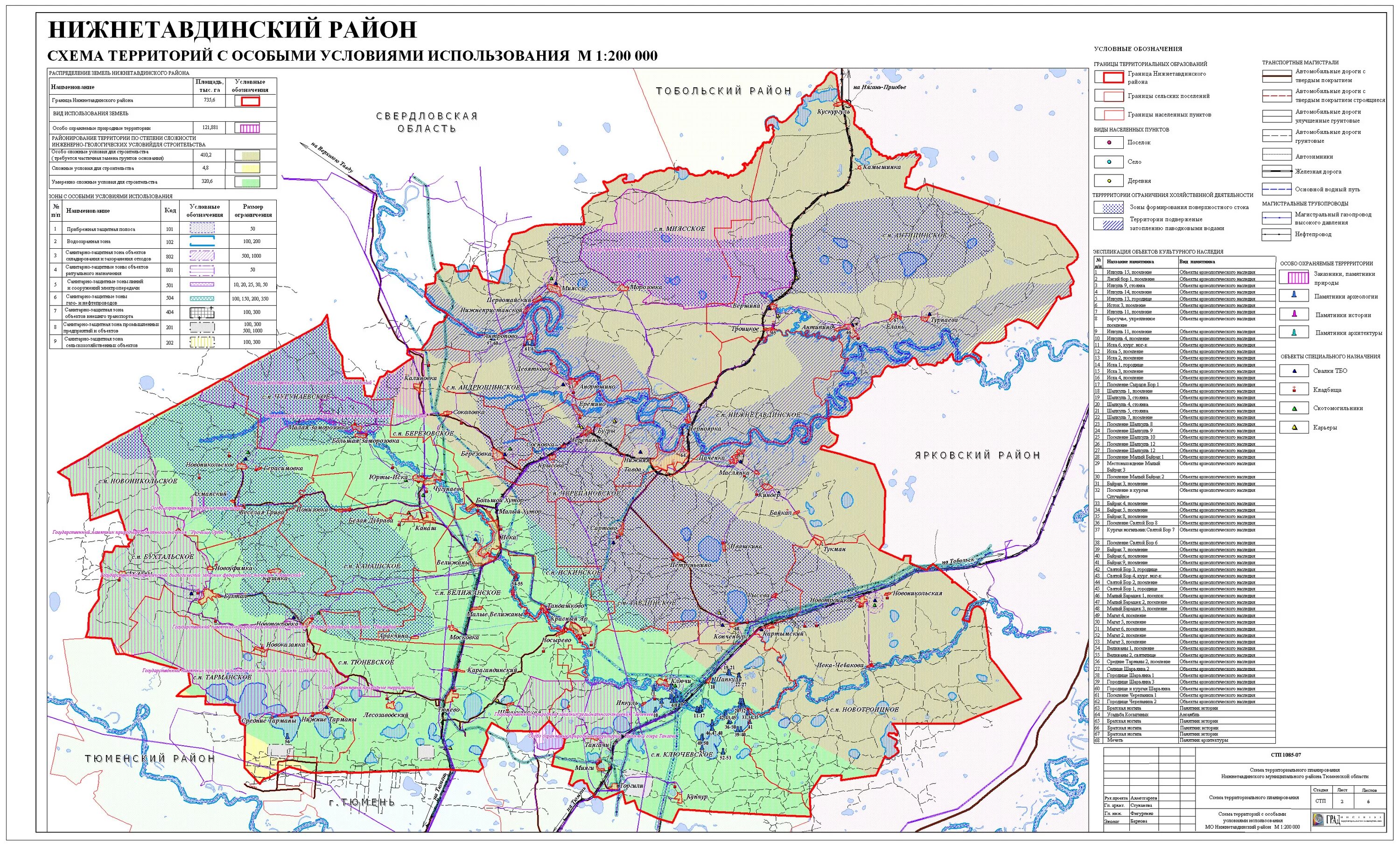 Карта ишимского района тюменской области подробная. Карта Нижнетавдинского района Тюменской области. Схема территориального планирования Нижнетавдинского района. Административный центр Нижнетавдинского района. Карта Нижнетавдинского района 100 лет.